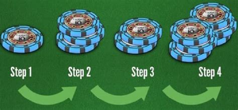 blackjack martingale sistemi